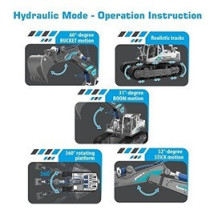 Little Story DIY Hydraulic Power Principle based 3-IN-1 Excavator/ Bulldozer/ JCB Toy (130 Pcs), STEM Series - Grey For 8Years+, Unisex (LS_HYJCB_GY)