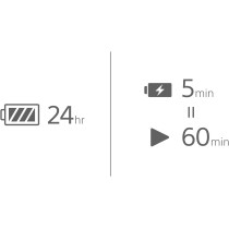 SONY Wf-1000Xm4 Industry Leading Noise Cancelling Truly Wireless Earbuds Headphones, Charging, Google Voice Assistant, Alexa, Siri, Splash Proof,Smart Listening And Mic For Phone Call, Silver