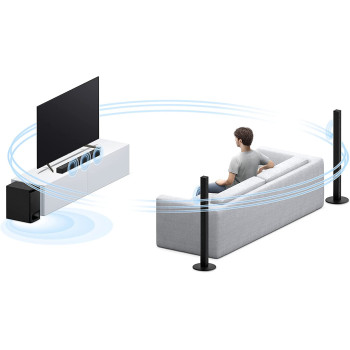 SONY HT-S700RF 1000W High Power Real 5.1 Ch Soundbar Tall Boy Rear Speakers Dolby Digital HDMI ARC Optical Input DTS Surround Sound, Black