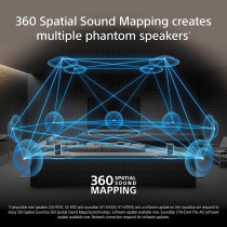 SONY HT-A7000 7.1.2ch 500W Dolby Atmos Sound Bar Surround Sound Home Theater With DTS: X And 360 Reality Audio, Works With Google Assistant