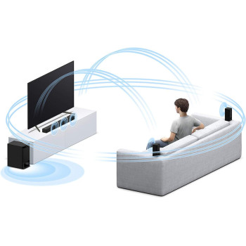 SONY HT-S500RF 1000W High Power Real 5.1 Ch Soundbar, Dolby Digital, HDMI ARC, Optical Input, DTS Surround Sound, Black