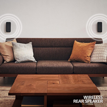 SONY HT-S40R 5.1ch Home Theater Soundbar System