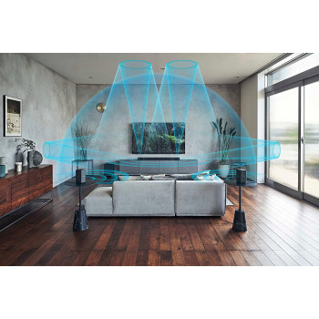 SONY SA-RS3S Wireless Rear Speakers Set For HT-A7000/A5000/A3000