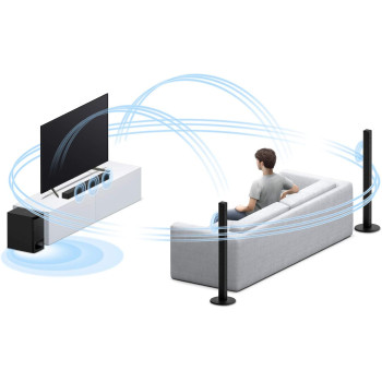 Sony HT-S700RF 5.1 Channel Home Cinema Soundbar System With Tall Boy Speakers Bluetooth Technology Black