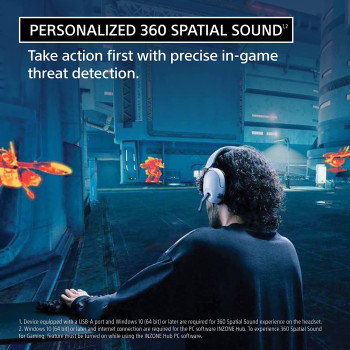 SONY INZONE H3 Gaming Headset With Boom Microphone For PC/PS5, White, MDRG300/W, One Size