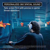 SONY INZONE H3 Gaming Headset With Boom Microphone For PC/PS5, White, MDRG300/W, One Size