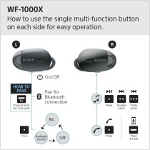 SONY Noise Cancelling True Wireless Headphones, Black - Wf1000X/B