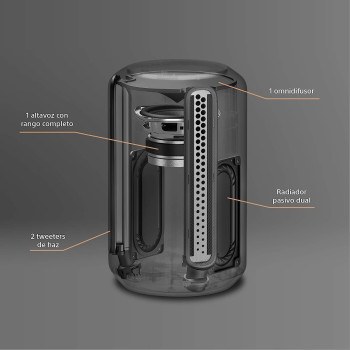 SONY SRS-RA3000 Bluetooth Premium Speaker, Room Filling Sound, 360 Reality Audio, Wi-Fi, Moisture-proof, Compatible With Alexa, Black