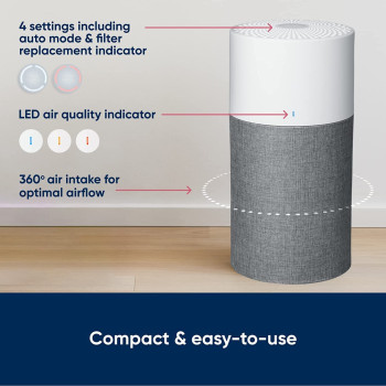 Blueair Air Purifier-Blue 3410 Cleans Upto 1862 sqft, 425m3/h CADR, Air Quality Indicator, HEPASilent Technology Removes 99.97% Pollen, Dust, Mould, Bacteria, Viruses, VOCs, Odours,1+1 Years Warrany