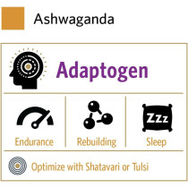 Organic India Ashwagandha Herbal Supplement - Vegan, Gluten-Free, Kosher, Usda Certified Organic, Non-Gmo, Supports Mood, Endurance, Vitality and Strength - 90 Capsules