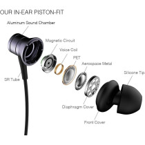 1More E1009 Piston Fit Wired Earphone With Noise Isolation Durable In-Ear Headphone Pure Sound Deep Bass Phone Control With Mic 3.5Mm Jack - Black