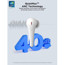 1More Es901 Comfobuds Pro True Wireless Earbuds Anc Modes With 6 Mics Enc Clear Call And Wireless Active Noise Cancelling Bluetooth 5.0 - White