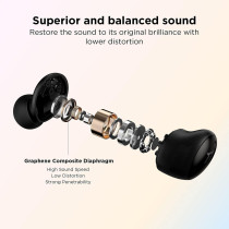 1More Ess6001T Colorbuds True Wireless In-Ear Earbuds With Super Lightweight Design And Premium Bluetooth 5.0 Earphone Ipx5 Water Resistant- Black