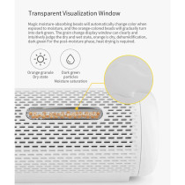 Deerma Cs90M Mini Dehumidifier Reduce Air Humidity Moisture Absorption Ptc Heating Drying Recyclable Dehumidification Portable And Light Weight - White