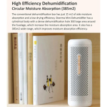 Deerma Cs90M Mini Dehumidifier Reduce Air Humidity Moisture Absorption Ptc Heating Drying Recyclable Dehumidification Portable And Light Weight - White