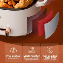 Deerma Dg20 Multi-Function Electric Cooker Multi-Purpose Pot Household Dormitory Pot Electric Hot Pot 2L+1.5, Steam,Boil,Rinse,Braise, Fry - White