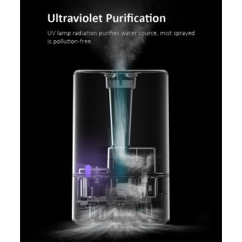 Deerma F628S Touch Display Smart Humidifier 5Liters Capacity Uv Lamp Sterilization 3 Gear Mist Volume 12H Timing Touch Display 30Db Low Noise - White