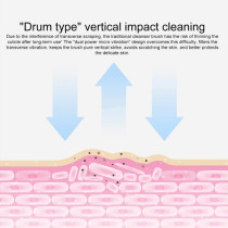 Doco V001 Smart Sonic Facial Cleansing Device With Dual Power Micro Vibration Face Skin Care Tool, Ipx7 Water Resistant - Black