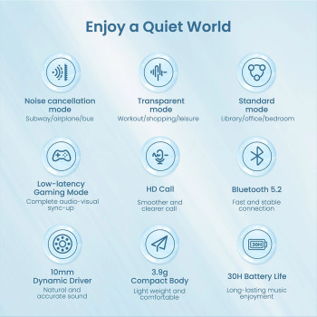 Haylou Moripods Anc Touch Control Low Latency Hybrid Wireless Earbuds With 3 Modes Active Noise Cancelling Microphone 30Db Anc Bluetooth 5.2 - White