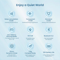 Haylou Moripods Anc Touch Control Low Latency Hybrid Wireless Earbuds With 3 Modes Active Noise Cancelling Microphone 30Db Anc Bluetooth 5.2 - White