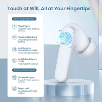 Haylou Moripods Anc Touch Control Low Latency Hybrid Wireless Earbuds With 3 Modes Active Noise Cancelling Microphone 30Db Anc Bluetooth 5.2 - White