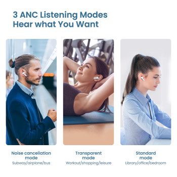 Haylou Moripods Anc Touch Control Low Latency Hybrid Wireless Earbuds With 3 Modes Active Noise Cancelling Microphone 30Db Anc Bluetooth 5.2 - White