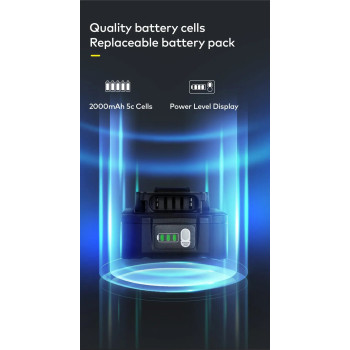 Hoto 20V Cordless High Pressure Washer 6-in-1 For Car Washer 2.4Mpa, 24bar, 350psi High Washing Power 5C 2000mAh Removable Battery 200W- Black