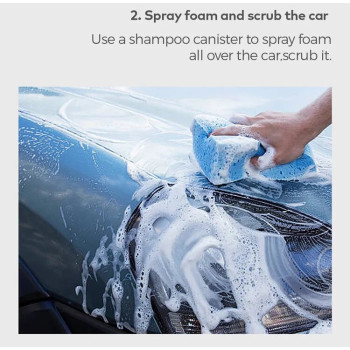 Hoto 20V Cordless High Pressure Washer 6-in-1 For Car Washer 2.4Mpa, 24bar, 350psi High Washing Power 5C 2000mAh Removable Battery 200W- Black