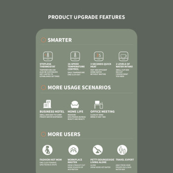 Jmey M2 Plus Portable Water Heater Dispenser With 16 Speed Temperature Control 3 Second Quick Heat 1.2L Water Tank For Home/Office/Outdoor - Green