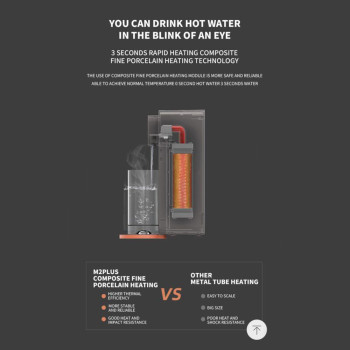 Jmey M2 Plus Portable Water Heater Dispenser With 16 Speed Temperature Control 3 Second Quick Heat 1.2L Water Tank For Home/Office/Outdoor - Green