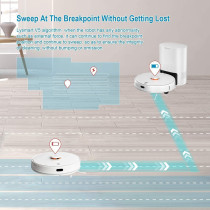 Lydsto R1 Smart Robot Vacuum Cleaner With Automatic Self Empty & Self Charging Vacuum Cleaner & Mop 2700Pa Strong Suction 6 Disposable Dust Bag- White
