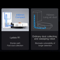 Lydsto R1 Smart Robot Vacuum Cleaner With Automatic Self Empty & Self Charging Vacuum Cleaner & Mop 2700Pa Strong Suction 6 Disposable Dust Bag- White