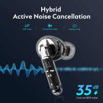 Qcy Ht03 True Wireless In-Ear Earbuds With 4 Microphones Hybrid Active Noise Cancelling 10Mm Dynamic Driver Deep Bass Sound Bluetooth V5.1 - White