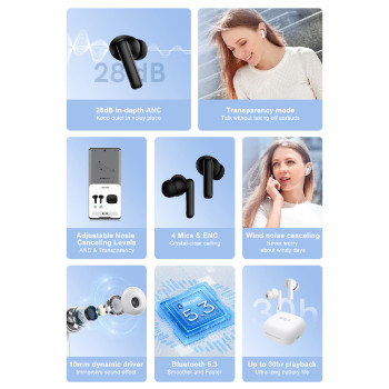 Qcy T13 Anc Earbuds Featuring Active Noise Cancellation Adjustable Anc Levels Transparency Mode, And Eq Settings Bluetooth 5.3 Ipx5 Waterproof - White