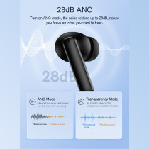 Qcy T13 Anc Earbuds Featuring Active Noise Cancellation Adjustable Anc Levels Transparency Mode, And Eq Settings Bluetooth 5.3 Ipx5 Waterproof - White