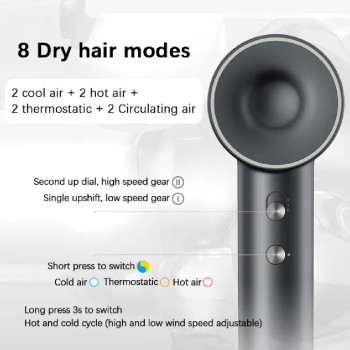 Showsee A18-Gy 1600W Negative Ion Hair Dryer With Ionizer, Volumizing, Frizz-Reducing Technology, Heat Protection, Moisturizing - Grey