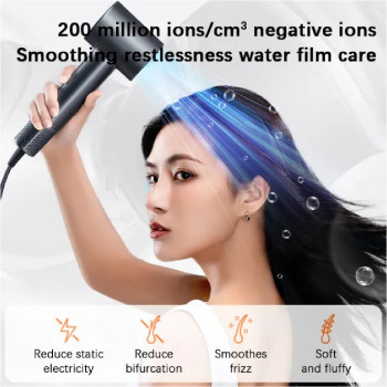 Showsee A18-Gy 1600W Negative Ion Hair Dryer With Ionizer, Volumizing, Frizz-Reducing Technology, Heat Protection, Moisturizing - Grey