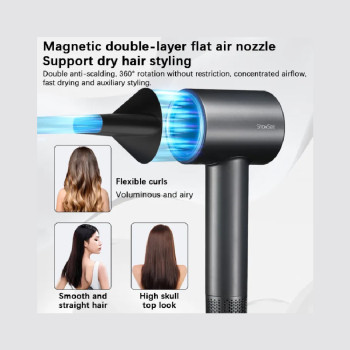 Showsee A18-Gy 1600W Negative Ion Hair Dryer With Ionizer, Volumizing, Frizz-Reducing Technology, Heat Protection, Moisturizing - Grey