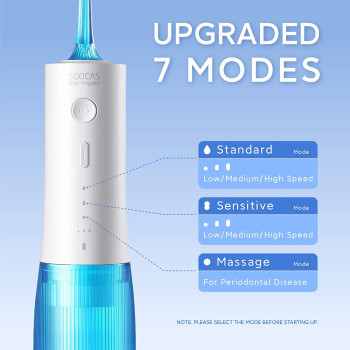Soocas W3 Pro Portable Oral Irrigator 7 Gears + 4 Nozzle 1300 Pulsed Power Water Flosser 240Ml Detachable Water Tank Ipx7 Waterproof - Blue