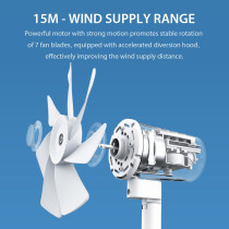 Xiaomi Mi Smart Standing Fan 2 Dual Blades Electric Fan With Bluetooth Mobile App Control & Voice Control 100 Levels Adjustable Speed 14M Wind Range Floor Fan - White