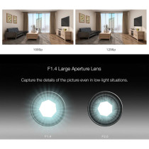 Xiaomi Mi 360 Degree Home Security Camera 2K Ultra Hd With Ai Human Detection Night Vision Surveillance Camera - White