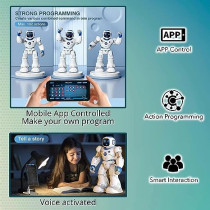 Fitto Advanced Mobile App and Remote Control Smart Robot, Moving Head, Arms and Leg with Emoji Face Expressions, Dance, Programmable RC Robot, with Rechargeable Battery RC Robot, White