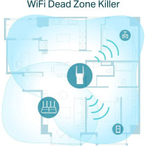 TP-Link Re605X Ax1800 Wi-Fi 6 Range Extender, 1800Mbps Fast Speed, Dual Band, High Speed Mode, Gigabit Port, Access Point Mode, Works With Any Wi-Fi Router