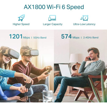 TP-Link Re605X Ax1800 Wi-Fi 6 Range Extender, 1800Mbps Fast Speed, Dual Band, High Speed Mode, Gigabit Port, Access Point Mode, Works With Any Wi-Fi Router