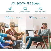 TP-Link Re605X Ax1800 Wi-Fi 6 Range Extender, 1800Mbps Fast Speed, Dual Band, High Speed Mode, Gigabit Port, Access Point Mode, Works With Any Wi-Fi Router