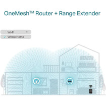 TP-Link Re605X Ax1800 Wi-Fi 6 Range Extender, 1800Mbps Fast Speed, Dual Band, High Speed Mode, Gigabit Port, Access Point Mode, Works With Any Wi-Fi Router