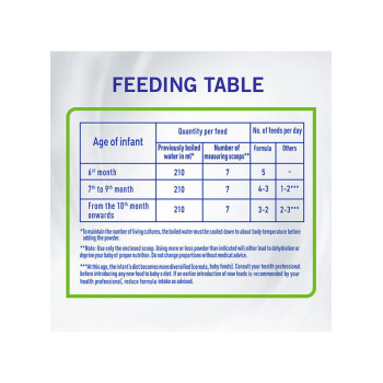Nan Nestle Comfort 2 Follow Up Formula For Colic And Constipation, Based On Cow’S Milk 800Grams