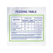Nan Nestle Comfort 2 Follow Up Formula For Colic And Constipation, Based On Cow’S Milk 800Grams