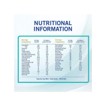 Nan Optipro 3 Growing Up Milk 1 To 3 Years 800Grams Baby Formula