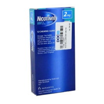 Nicotinell Chewing Gums - Mint 2Mg Nicotine Gums